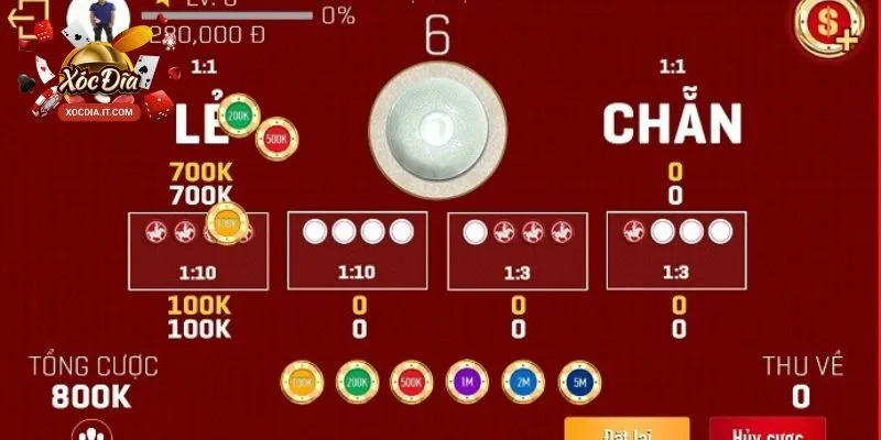 Phương pháp quản lý vốn xóc đĩa online hiệu quả Phương pháp quản lý vốn xóc đĩa online hiệu quả